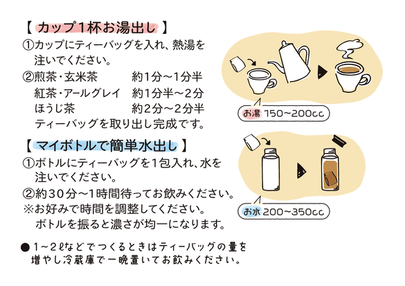 美味しいお茶の淹れ方