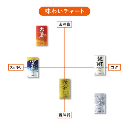 HEAD BEER 大暑(台湾ジャスミンIPA) 330ml 3本セット
