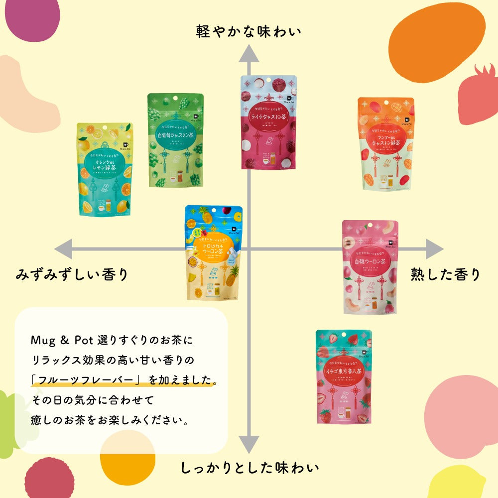 Mug&Pot オレンジ香るレモン緑茶（ティーバッグ 2g×6包） – Tokyo Tea