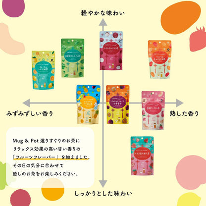 【数量限定販売】Mug&Pot パッションフルーツ四季春茶（台湾烏龍茶 ティーバッグ 2g×6包）