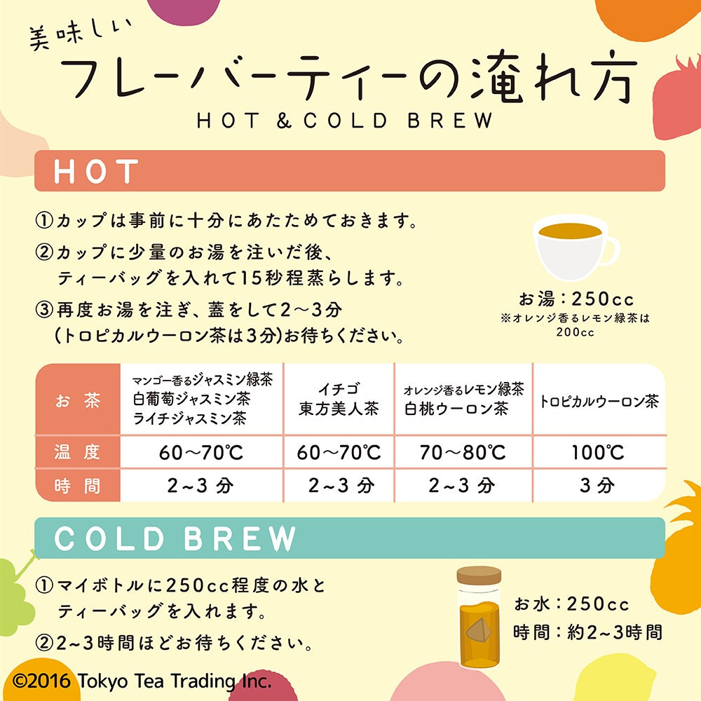 Mug&Pot オレンジ香るレモン緑茶（ティーバッグ 2g×6包） – Tokyo Tea