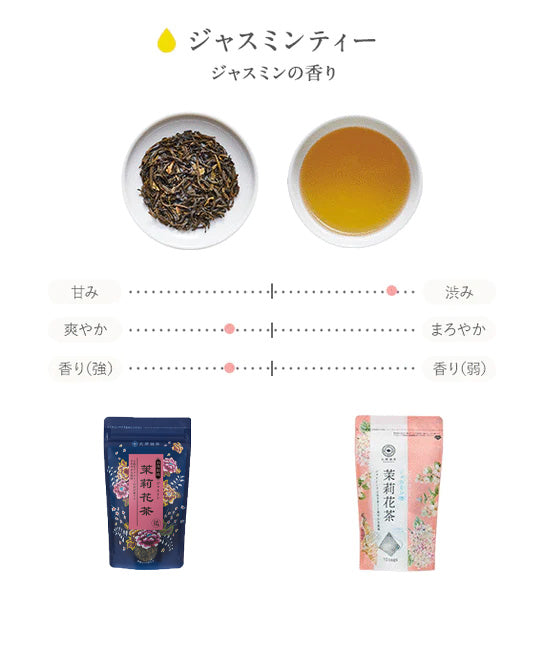 久順銘茶 -専門店ならではの烏龍茶セレクト・高山烏龍茶をはじめ台湾の 