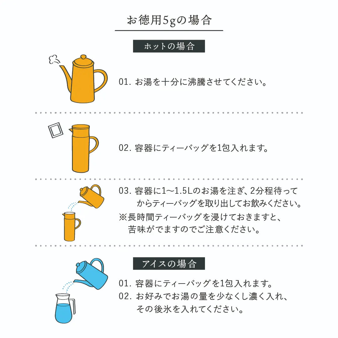 ≪定期購入なら10％OFF！≫【まとめ買い3個パック5%OFF】世界のお茶巡り プーアルティー（中国茶 お徳用ティーバッグ ジャグ&ペットボトル用 5g×20包×3個）