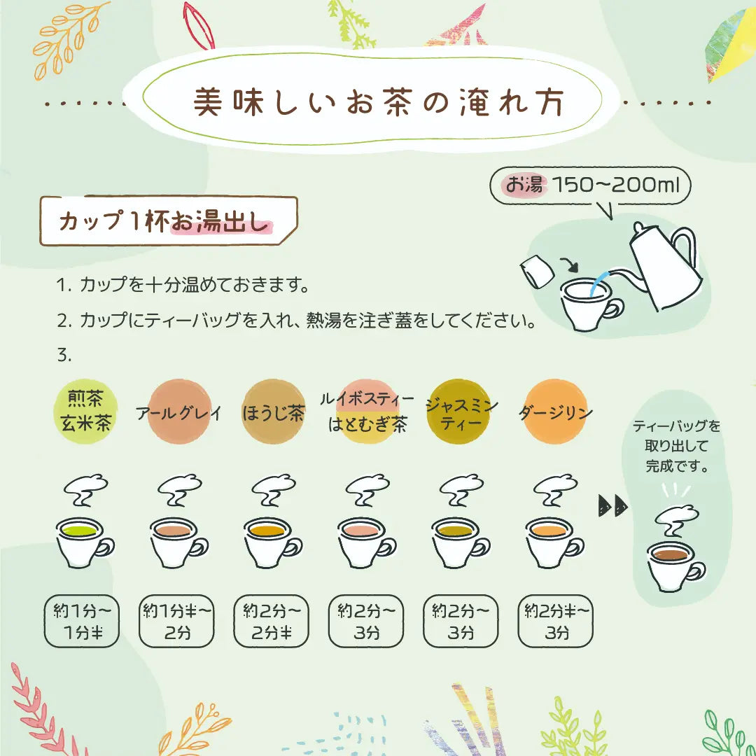 ORGANIC オーガニック ルイボスティー（ティーバッグ 2g×20包）