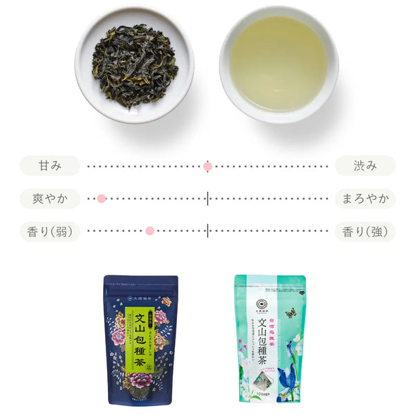 久順銘茶 – Tokyo Tea Trading公式通販ショップ